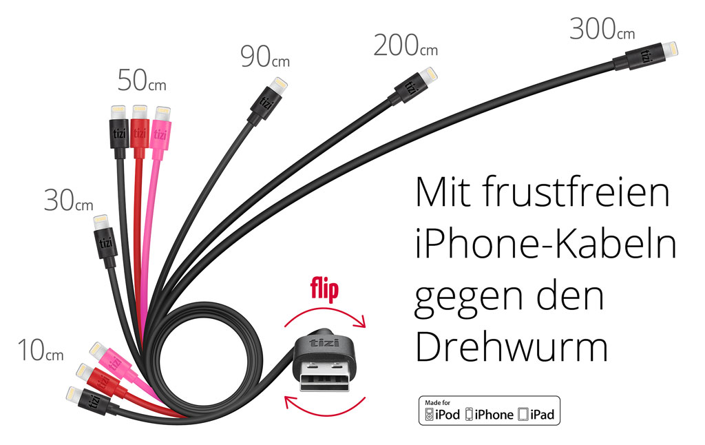 12V USB-C Netzteil für MacBook und Co im Camper – Camping Family